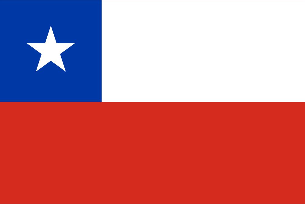 Chile price