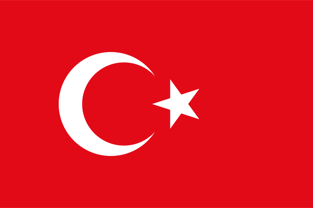 Turkey price